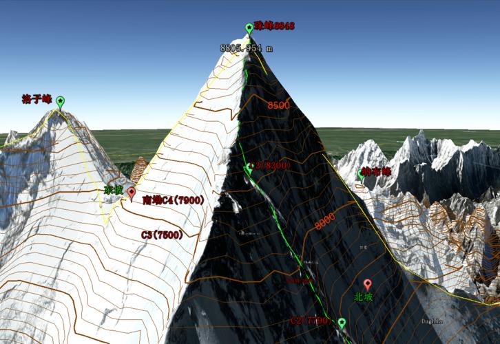 珠穆朗玛峰大本营线路地形图