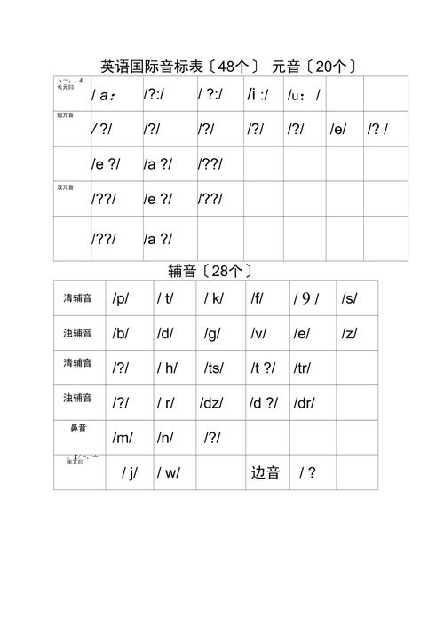 英语国际音标表及手写体写法