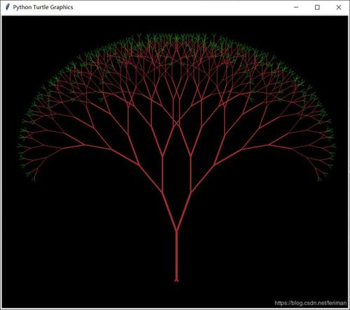 递归函数应用实例:用python来画分形树