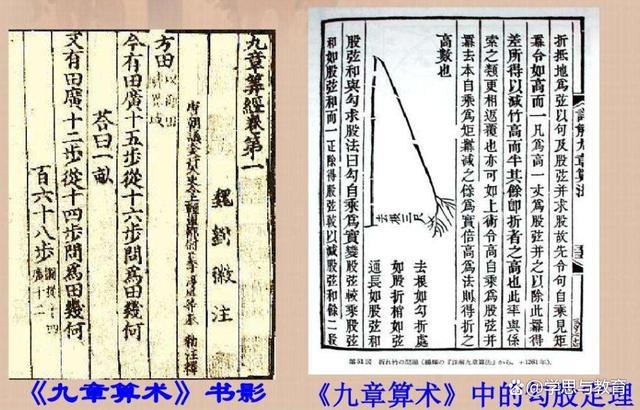 《九章算术》是中国古典数学最重要的著作,根据现在的考证,这部著作的