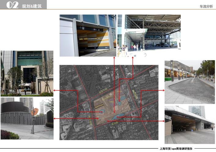 规划&建筑 车流分析 上海环贸iapm商场调研报告