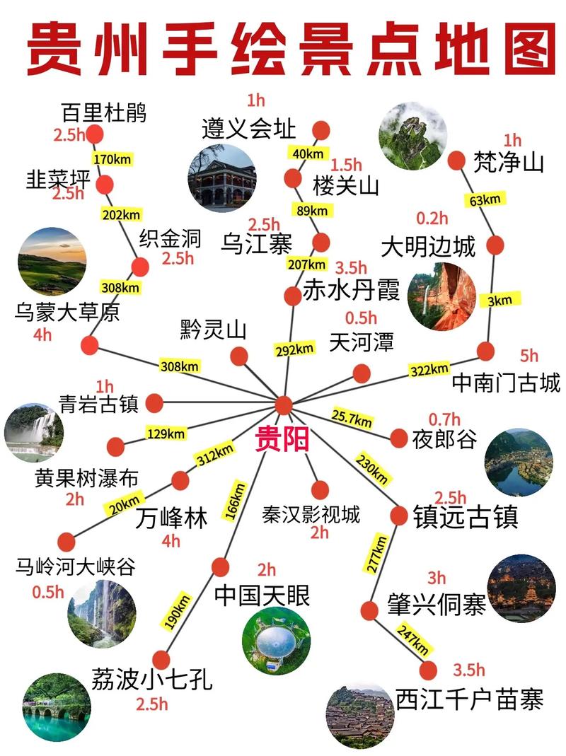 贵州旅游景点分布97保姆级路线地图攻略.