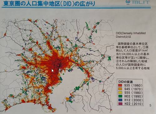 空出来的房子越来越多,而另一边以东京为中心的日本首都圈的人口却又