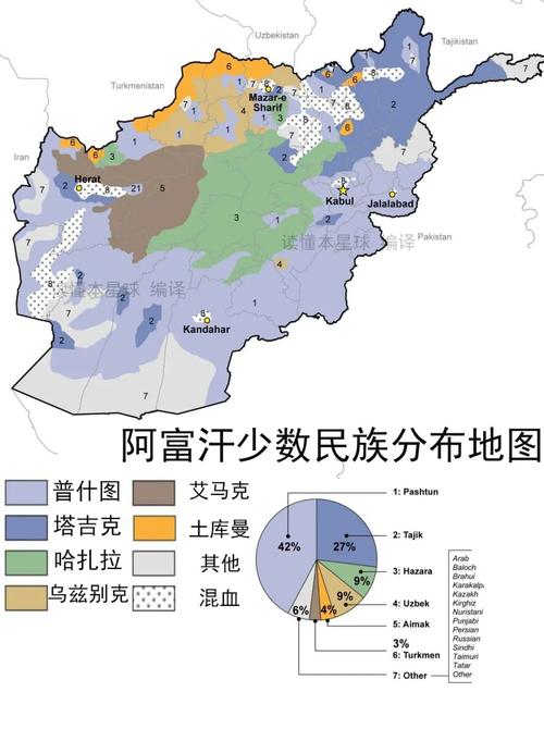 阿富汗民族分布虽然阿富汗是穆斯林国家,但是国内的伊斯兰教派系