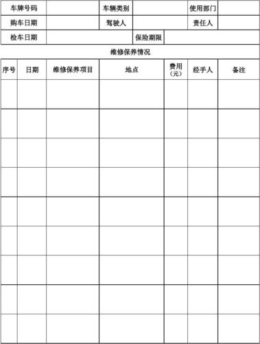 【 车辆维修保养记录表2017.6.19】