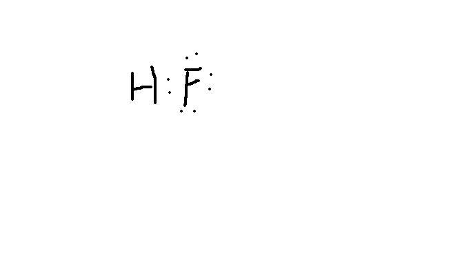稀有气体除外(用元素符号回答)气态氢化物最稳定的是 电子式是