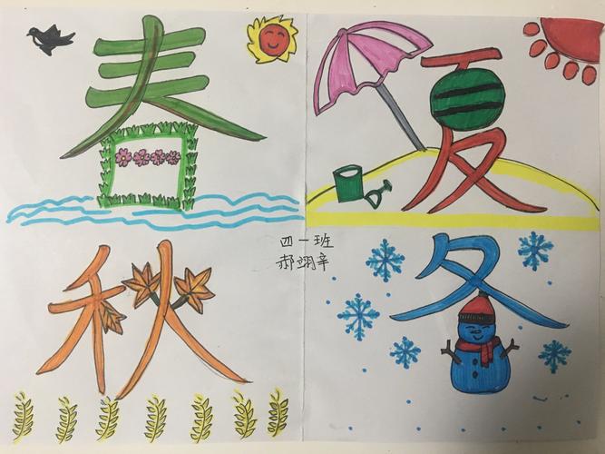 孩子们挑选自己喜欢的汉字,了解它的演变并展开联想,用绘画的表现方法