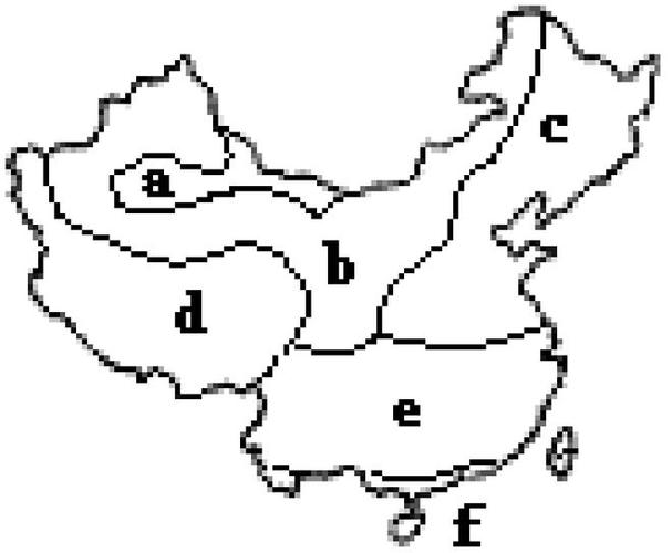 6类中国地理重点区域地理界线,国界线上无小事,细数当今世界上那些奇