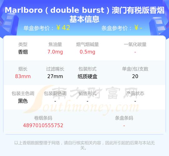 20至60元的marlboro(万宝路)香烟查询一览 - 择烟网