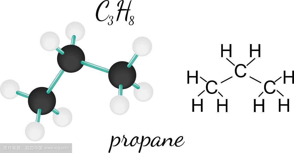 c3h8 hexamethylenetetramine分子