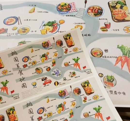 原创作品:手绘台湾美食地图