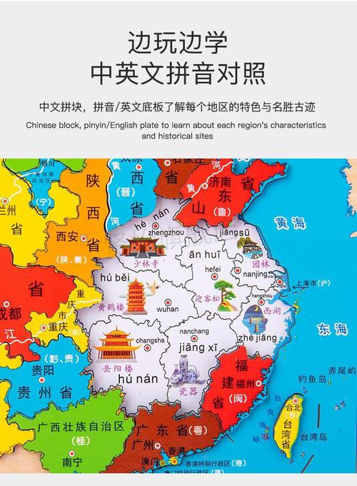 儿童初中学生专用3d立体磁力2022省份行政区磁铁中号中国地图无磁性
