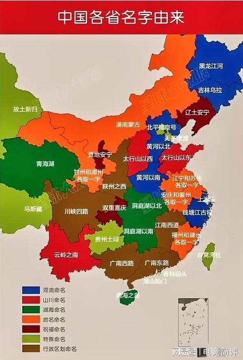 中国各省名字的由来