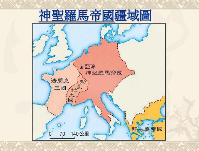东法兰克王国神圣罗马帝国和德意志帝国三者间有怎样的关系