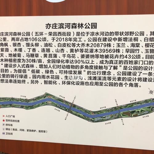 凉水河公园 第一次来凉水河公园,北京亦庄.凉水河亦庄