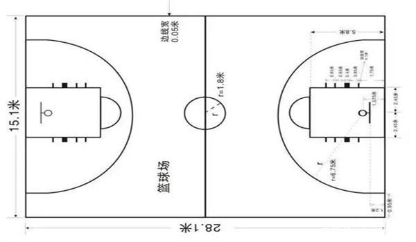 篮球场半场面积是多少?