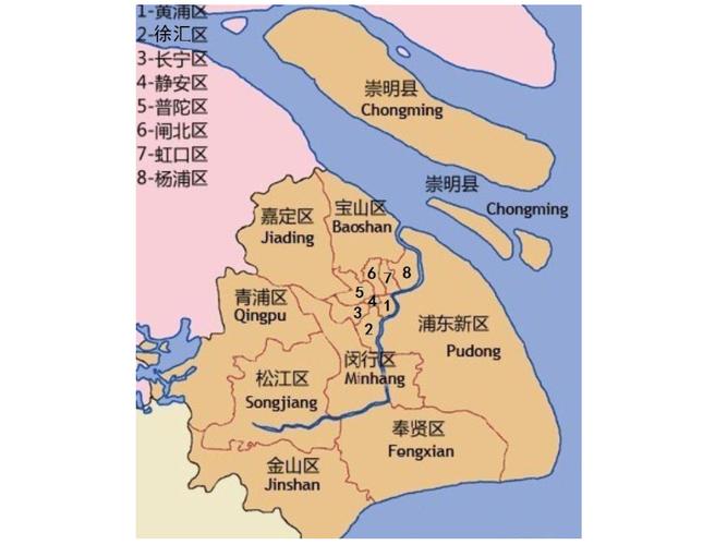 上海区域及环划分