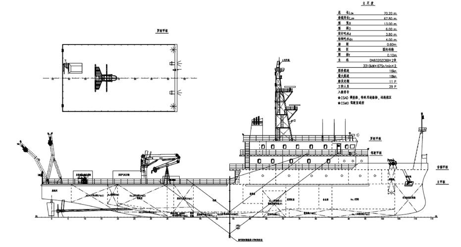 应急通信保障船的需求分析与概念设计