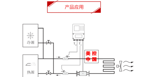 杭州美控热量表液体防水中央空调供暖热水热量计 电磁冷热量表