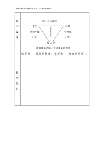 集体备课《小马过河》教学设计(原稿).pdf 5页