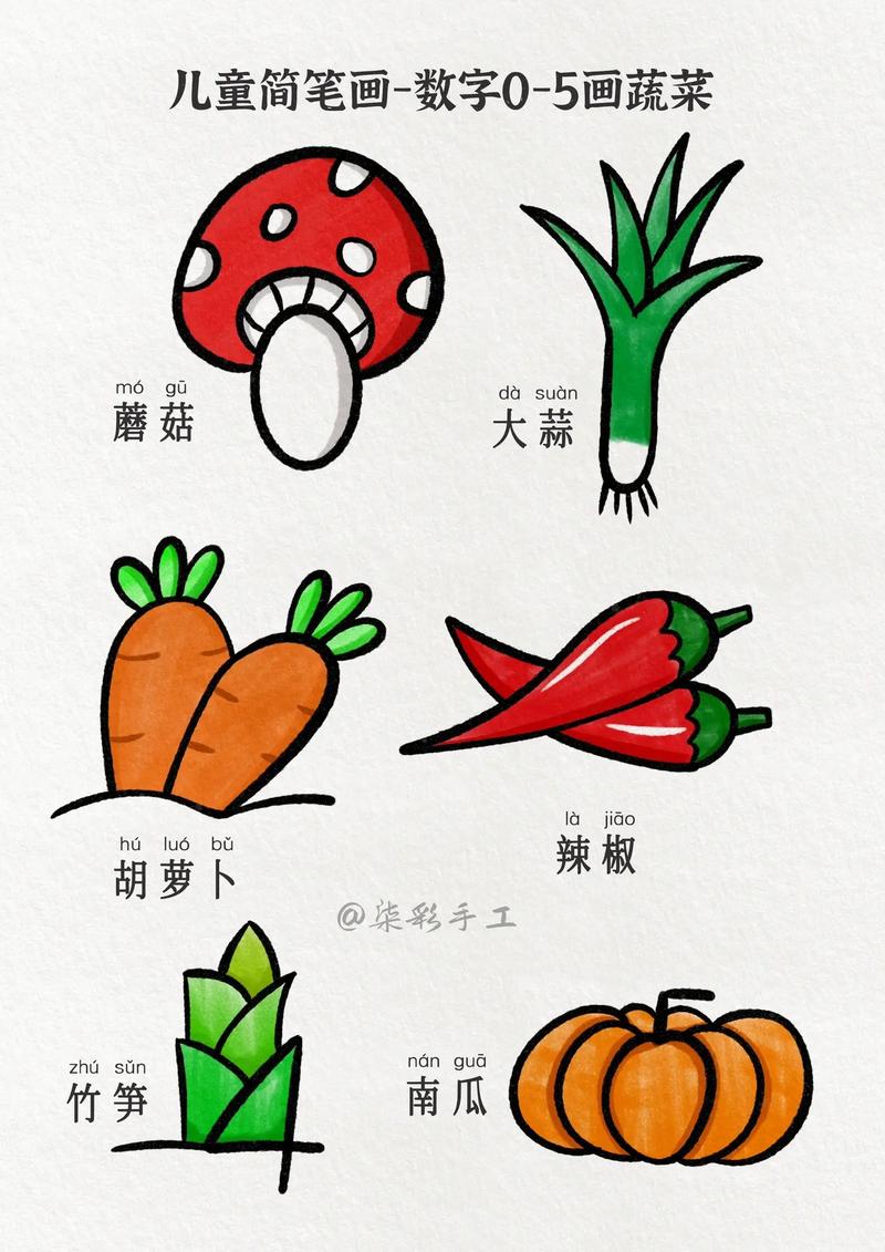 数字简笔画.用数字0-5画不一样的蔬菜简笔画,非常简单幼儿园 - 抖音