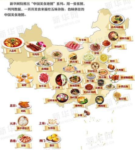 【演界信息图表】彩色渐变-中国美食地图