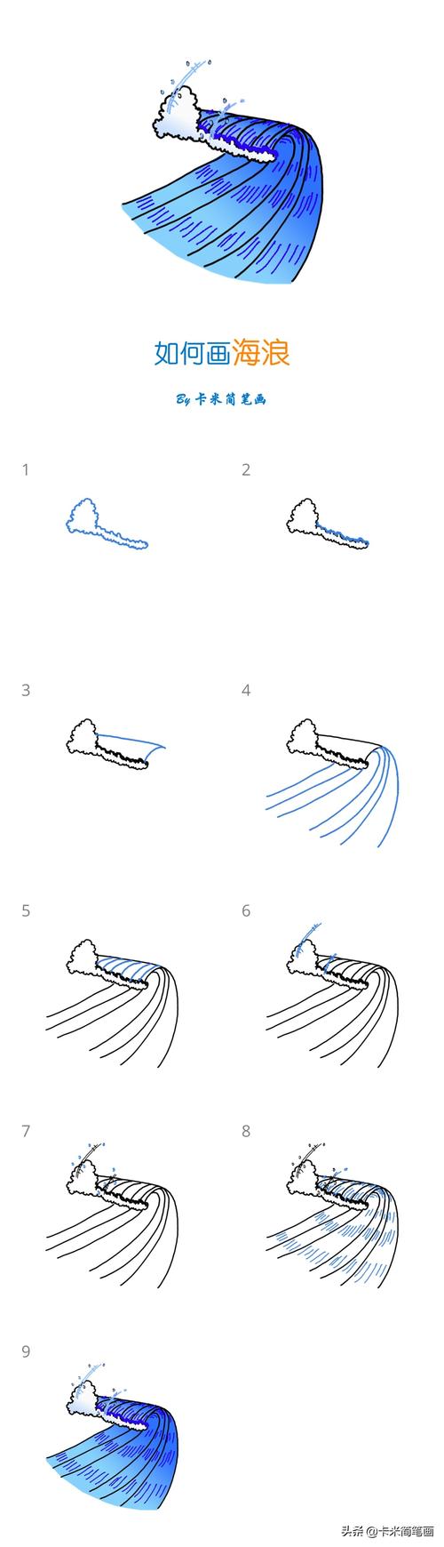 简单的海浪简笔画教程海浪简笔画简单步骤