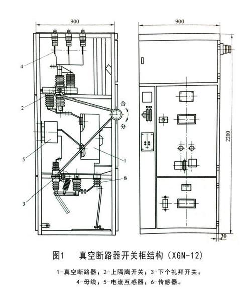 最常见的高压开关柜xgn12型真空断路器开关柜介绍