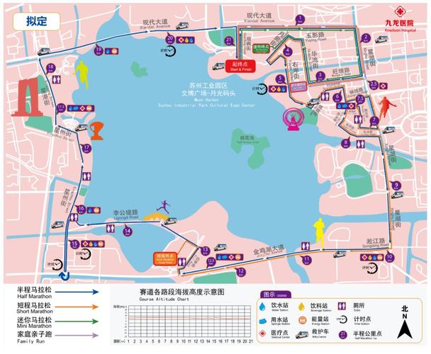 2021苏州环金鸡湖半程马拉松路线(图)