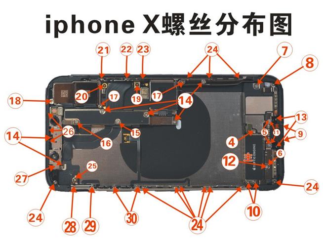 适用iphone8屏幕排线铁片盖x苹果8p液晶固定小铁片8螺丝x压片plus
