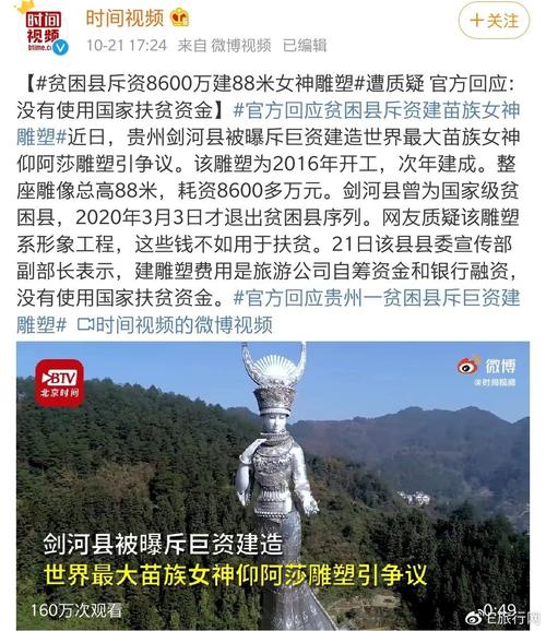 贵州剑河县,耗资8600多万,建成了世界最大的苗族女神仰阿莎雕像!