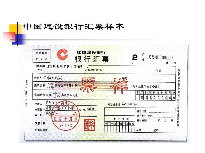 中国建设银行汇票样本