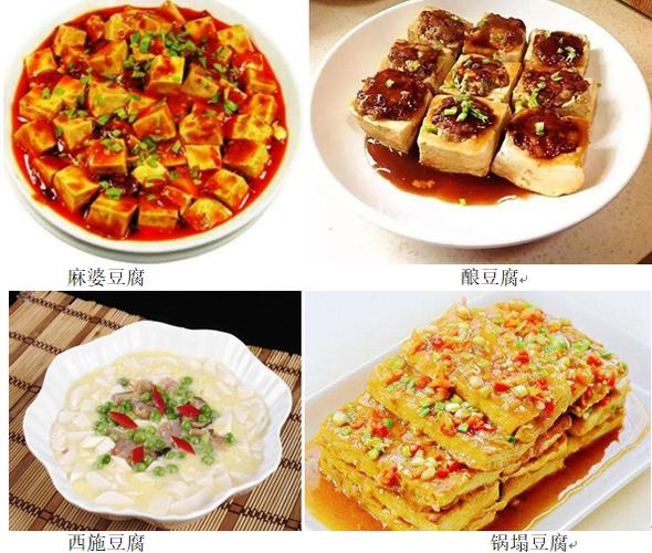 豆腐是西汉淮南王刘安发明的吗?二千年来的争议,难以"实锤"!