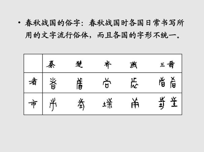 中国古代文字ppt