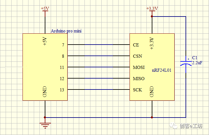 arduino和nrf24l01模块的连线,无论发射端还是接收端都是这样连.