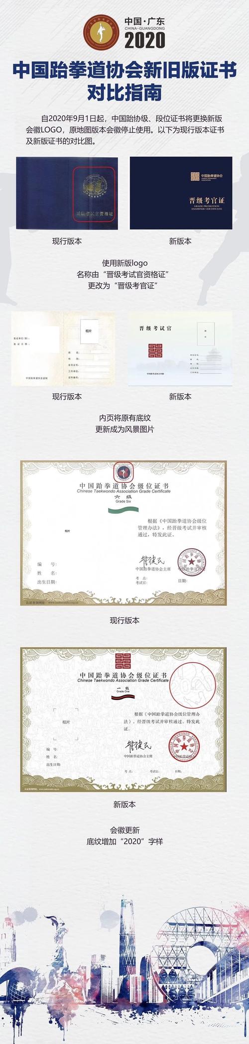 中国跆拳道协会新旧版证书对比指南