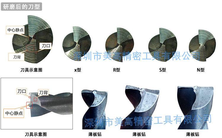 供应山形钻头磨刀机yn-01e,台湾元禄亦 原装正品磨刀机