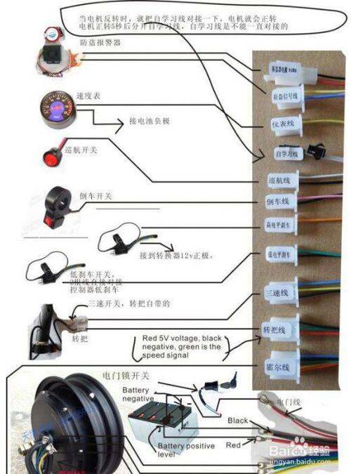 遥尔泰:电动车控制器接线图详解