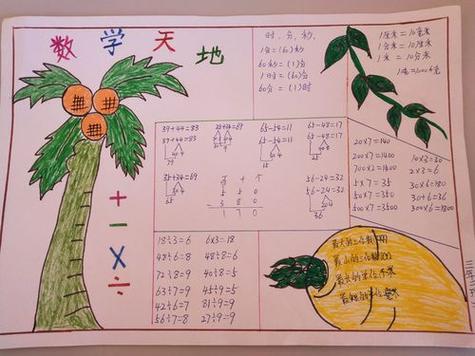 无限——1905班孩子们有趣的数学手抄报数学手抄报 鸣皋二小 五年级