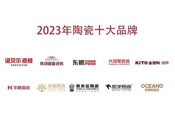 国内瓷砖品牌众多,为了方便大家挑选,本文总结了2023年中国瓷砖一线