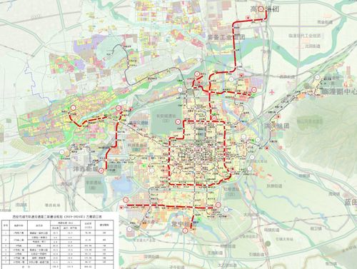 西安23条地铁线路规划图最新