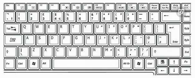 笔记本电脑键盘各键名称与位置(最好有图)在哪儿?