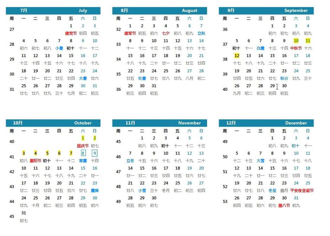 2022年,带周数的日历91 把2022年的工作日历整理了一下,标亮的是