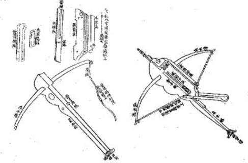 中国床弩 — 弓臂兵器的最高演进形态(1)