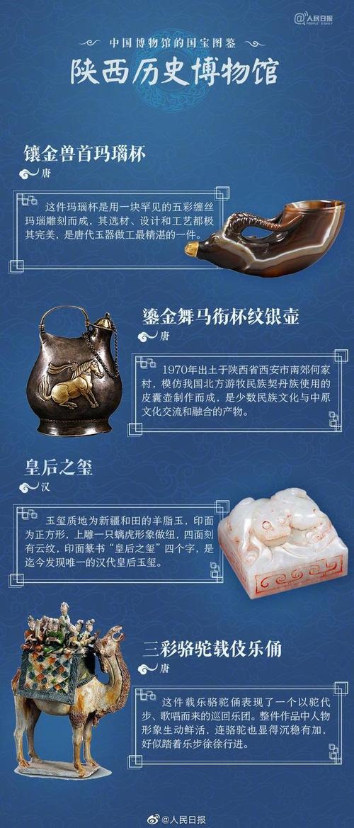 故宫博物院的《清明上河图》,中国国家博物馆的"后母戊"青铜方鼎,河南