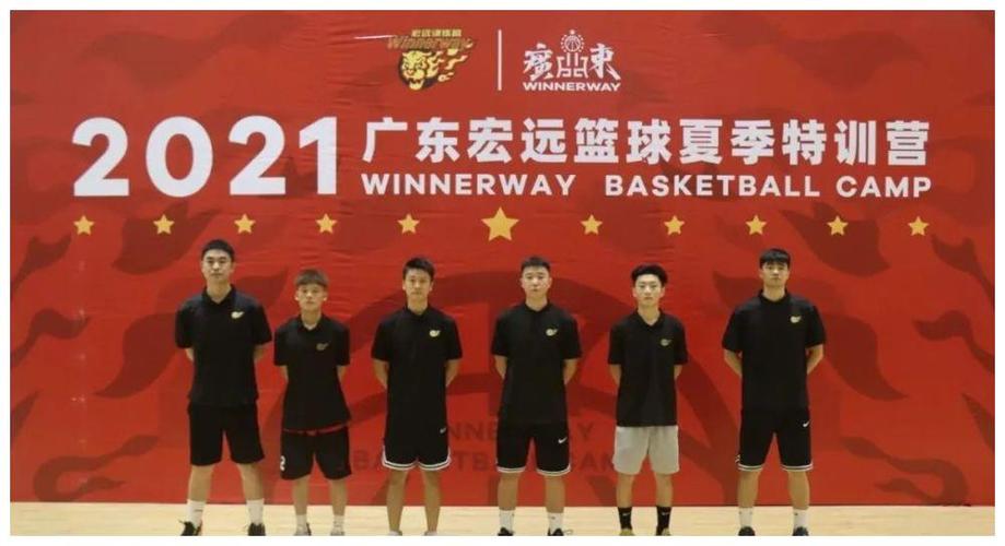 2021广东宏远篮球夏季特训营技巧大师营开营