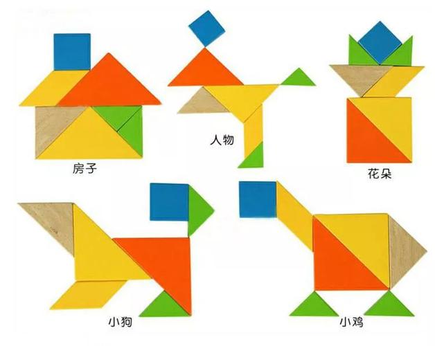 图片[2]-七巧板的13种凸多边形问题,你都知道吗?(上)-东山资源库