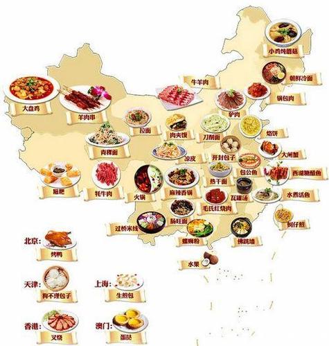 中国美食地图简笔画教程
