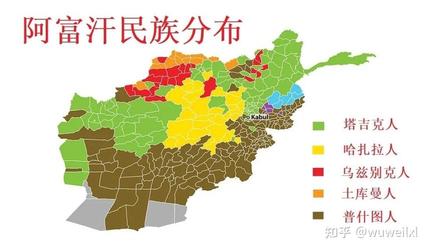 中亚五国的民族与阿富汗疆域高度重复,阿富汗境内普什图族占42%