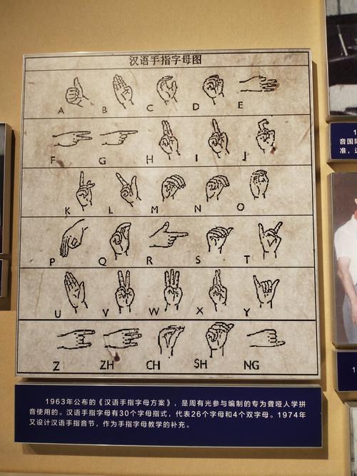 善良的周有光先生专门为聋哑人发明了这个手语字母图.
